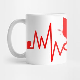 Cat Infinity Red Pulse Heartbeat Mug